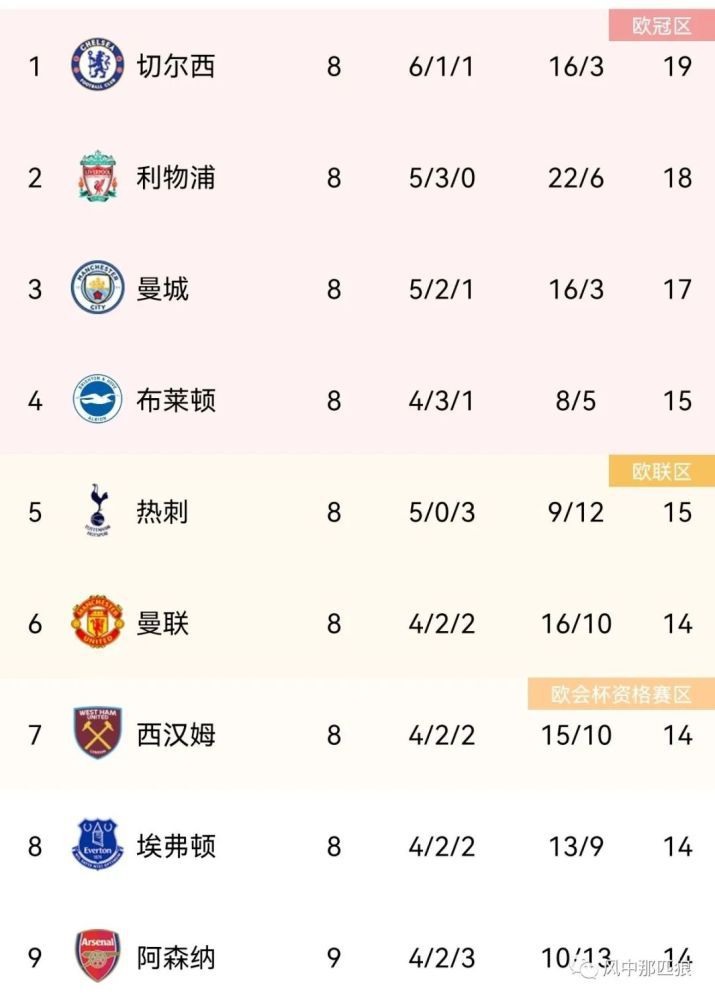 类似艳母的动漫
